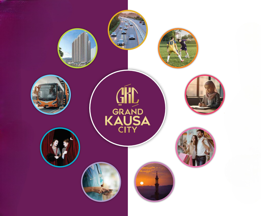 Grand Kausa City Location Highlights